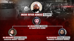 How Faridabad Terror Module Mastermind Radicalised Medical Students