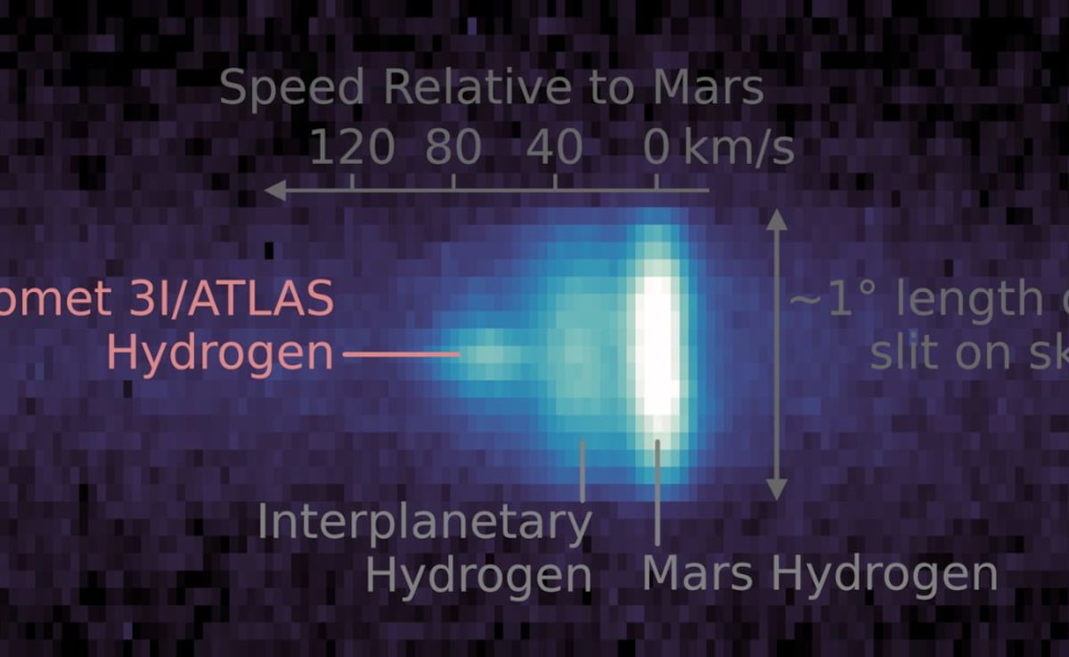 This image was taken on Sept 28 by an instrument on MAVEN spacecraft. This image was taken on Sept 28 by an instrument on MAVEN spacecraft.