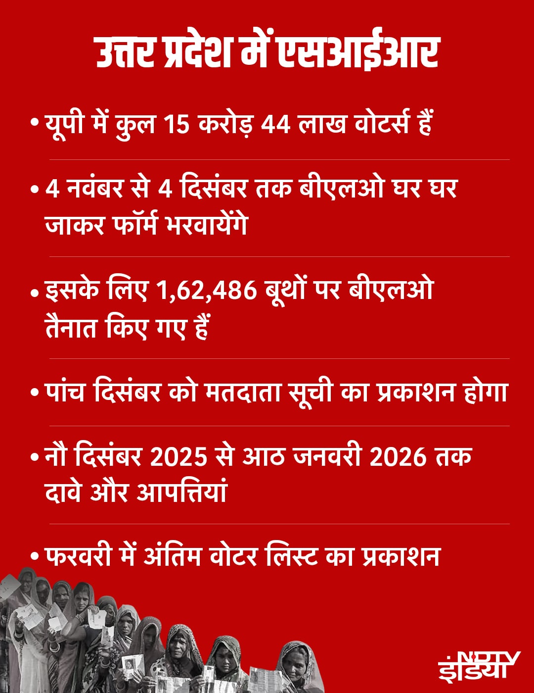 Latest and Breaking News on NDTV Latest and Breaking News on NDTV