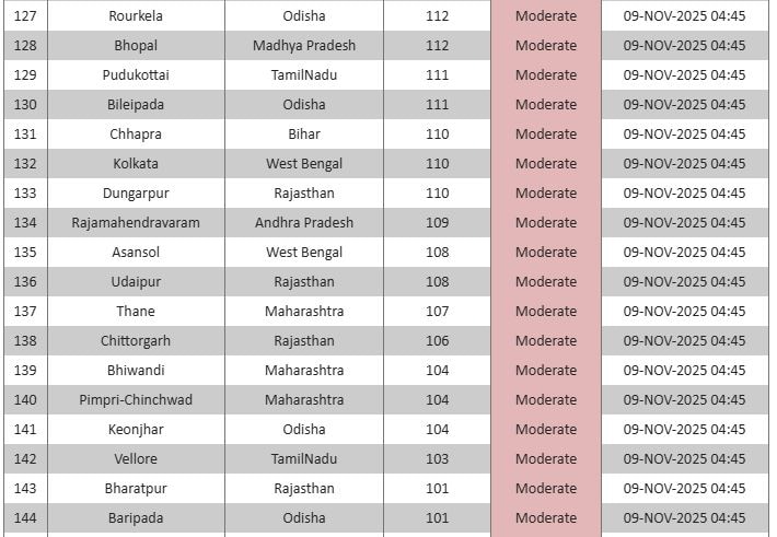 Latest and Breaking News on NDTV Latest and Breaking News on NDTV
