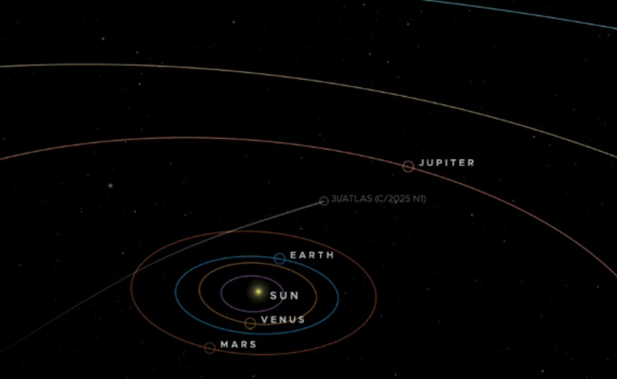 Live: धरती के करीब आ रहा है दूसरी दुनिया का एक खास मेहमान, नासा जारी करेगा खास तस्‍वीरें 