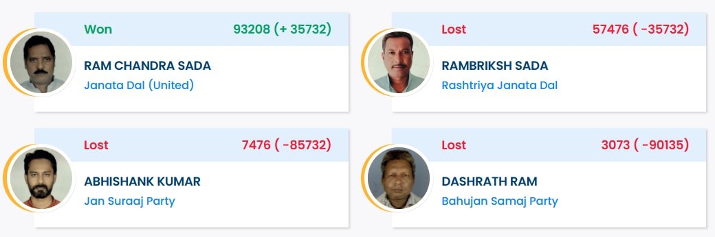 Latest and Breaking News on NDTV Latest and Breaking News on NDTV