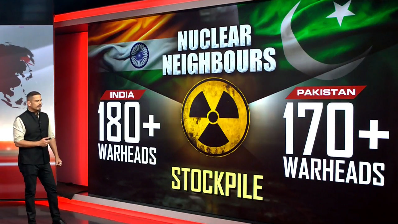 Testing Times For Nuclear Safety? World Nuclear Stockpile