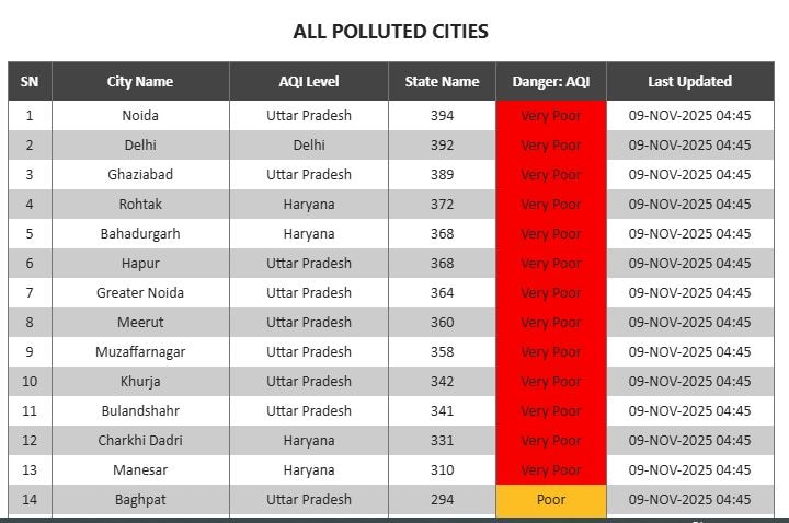 Latest and Breaking News on NDTV Latest and Breaking News on NDTV