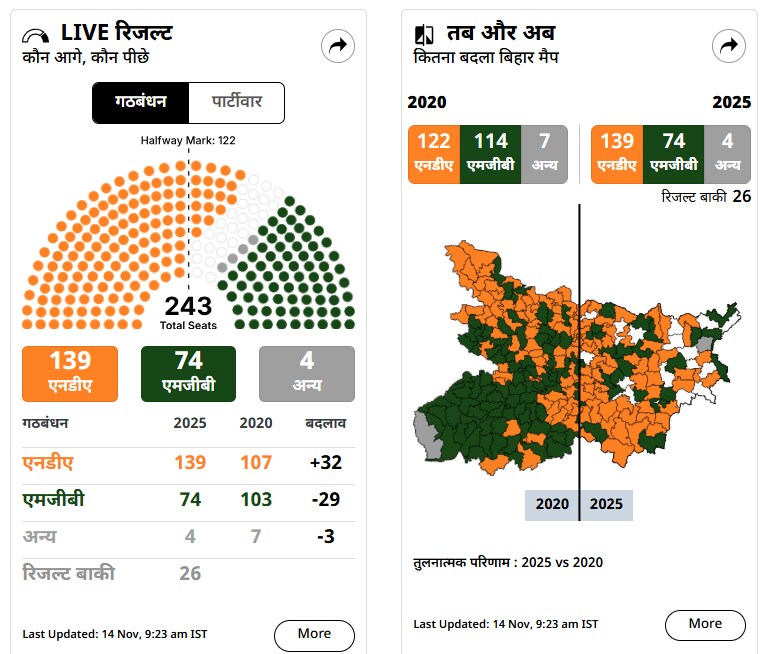 Latest and Breaking News on NDTV