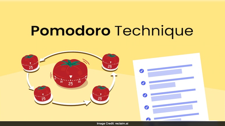 How Students Should Use Pomodoro Technique For Deep Focus: A Complete Guide How Students Should Use Pomodoro Technique For Deep Focus: A Complete Guide