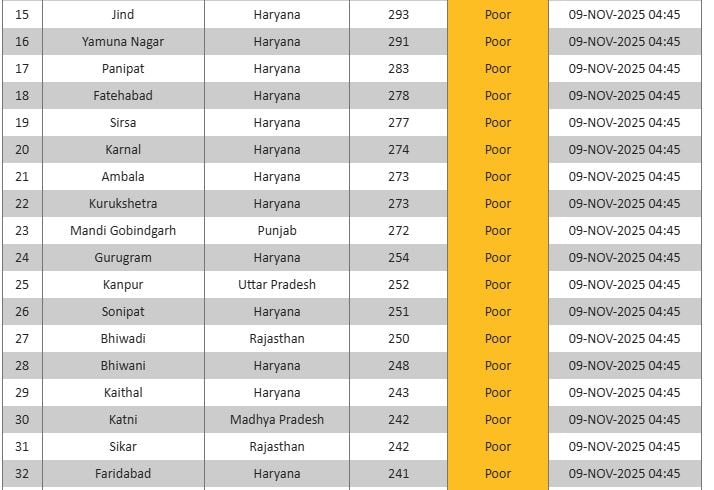 Latest and Breaking News on NDTV Latest and Breaking News on NDTV
