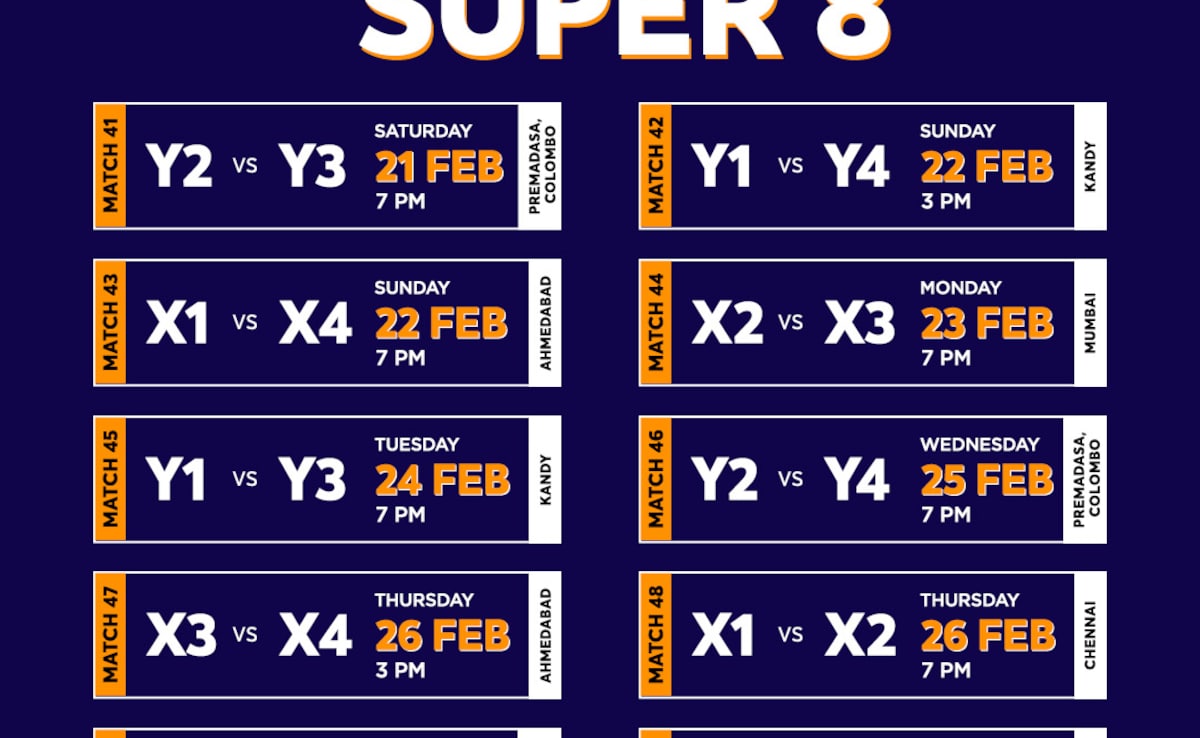 Latest and Breaking News on NDTV