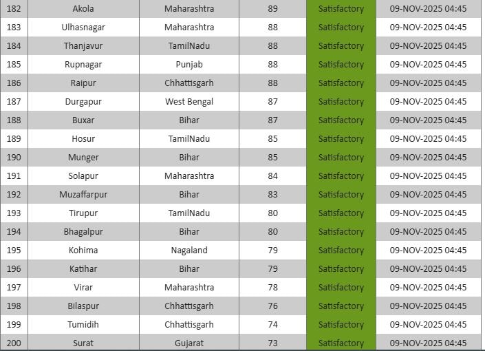 Latest and Breaking News on NDTV Latest and Breaking News on NDTV