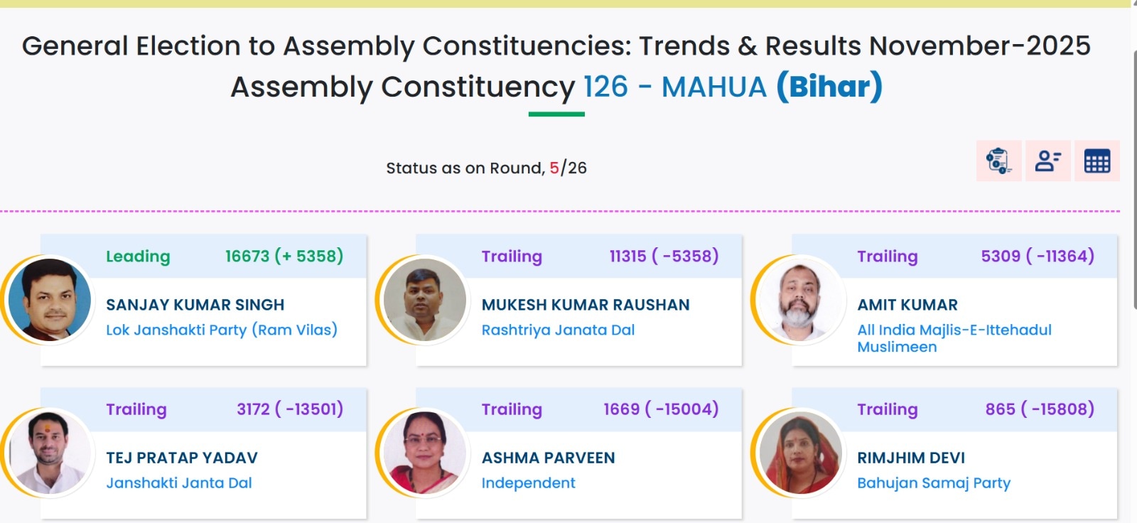 Latest and Breaking News on NDTV