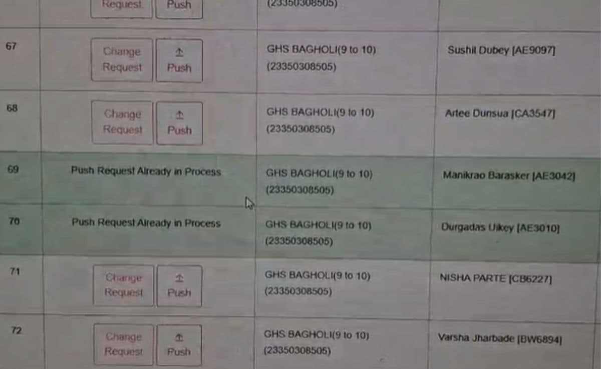 Latest and Breaking News on NDTV Latest and Breaking News on NDTV