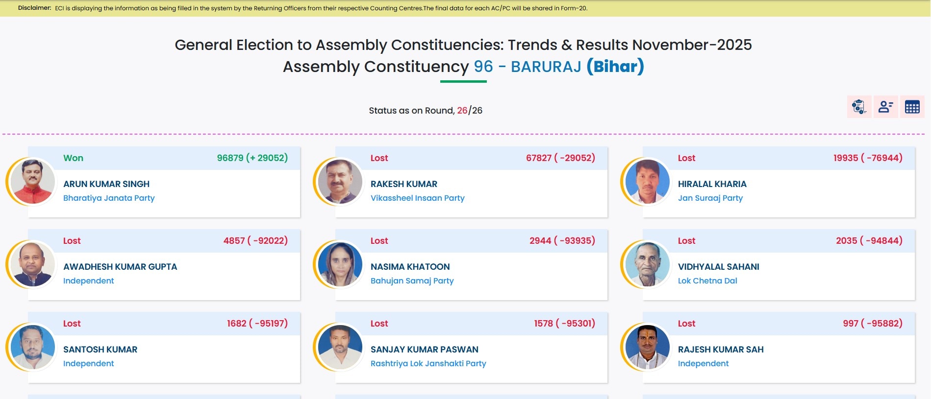 Latest and Breaking News on NDTV