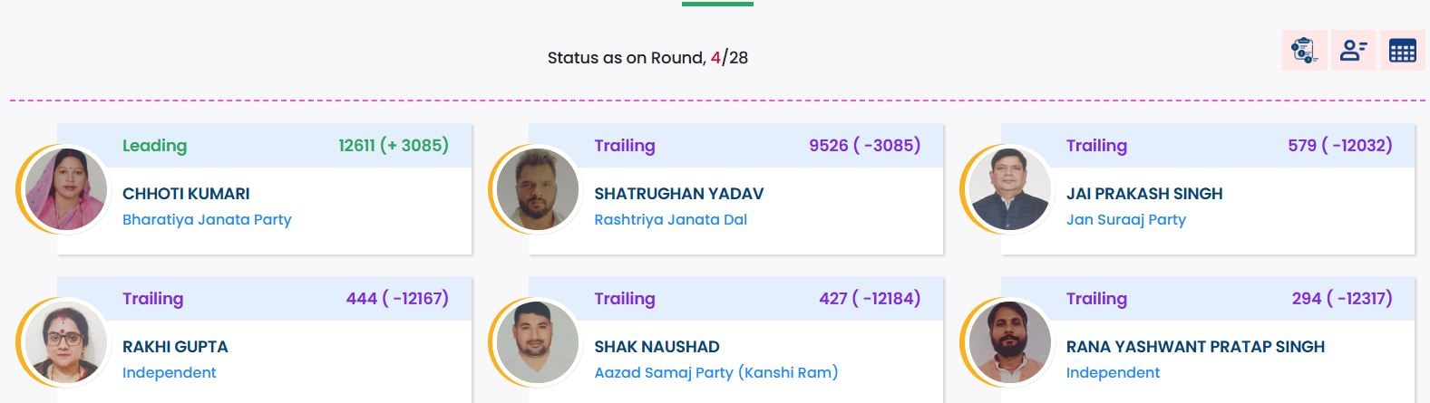 Latest and Breaking News on NDTV