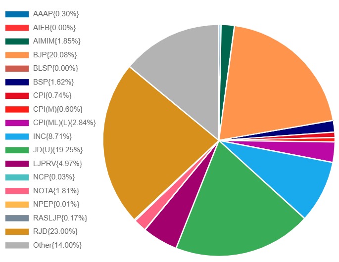 Latest and Breaking News on NDTV Latest and Breaking News on NDTV