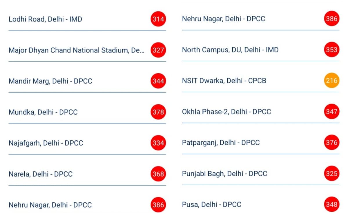 Latest and Breaking News on NDTV