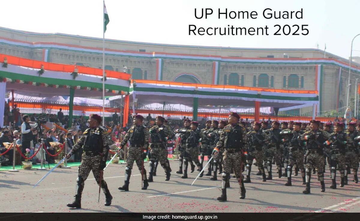 UP Home Guard Recruitment 2025: 41,424 Posts Open, 20% Reserved for Women