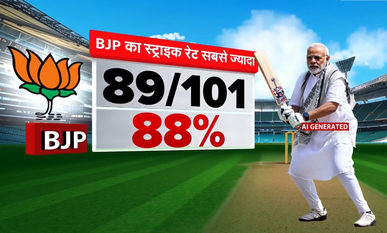 Latest and Breaking News on NDTV