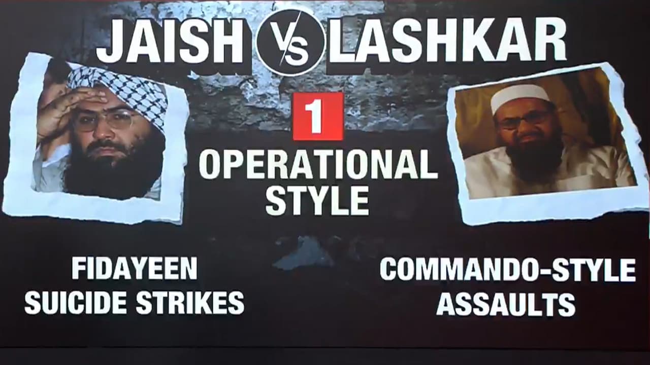 Jaish Vs Lashkar, Key Differences Between 2 Pak-Based Terror Groups
