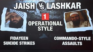 Jaish Vs Lashkar, Key Differences Between 2 Pak-Based Terror Groups