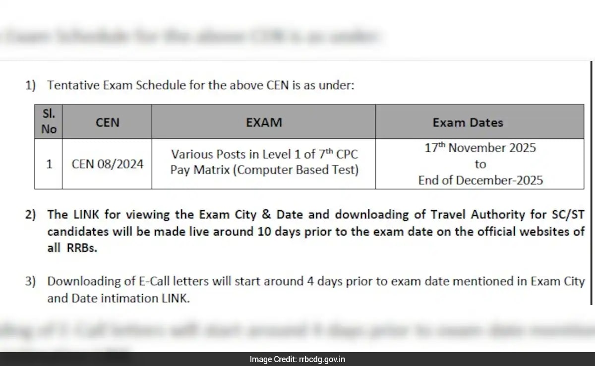 Railway Group D Exam 2025: Admit Card Out In 2 Days, City Slip Link Soon, Check Here