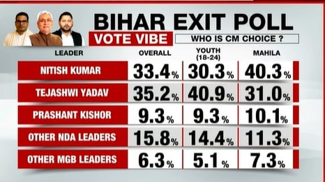 Latest and Breaking News on NDTV Latest and Breaking News on NDTV