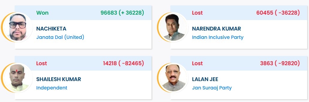 Latest and Breaking News on NDTV