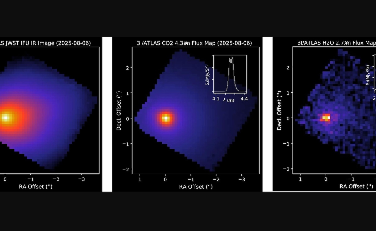 James Webb telescope captured 3I/ATLAS with its near-infrared spectograph in August James Webb telescope captured 3I/ATLAS with its near-infrared spectograph in August