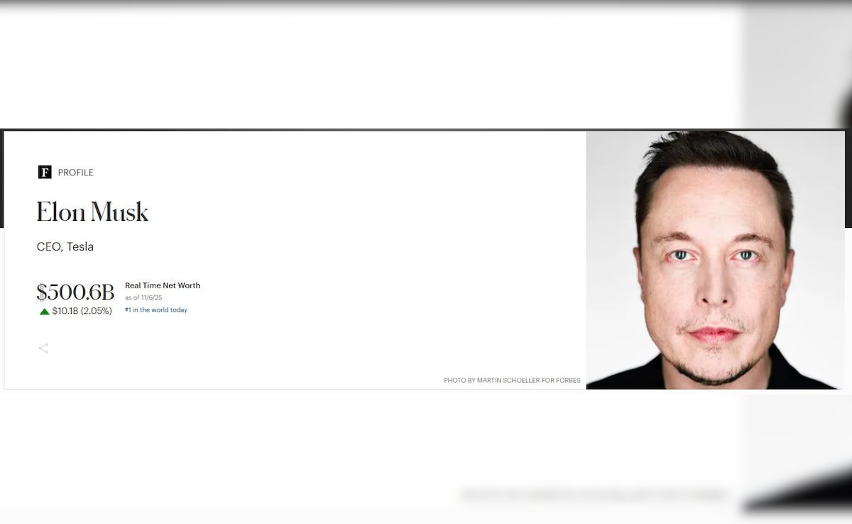 Add image caption here Add image caption here