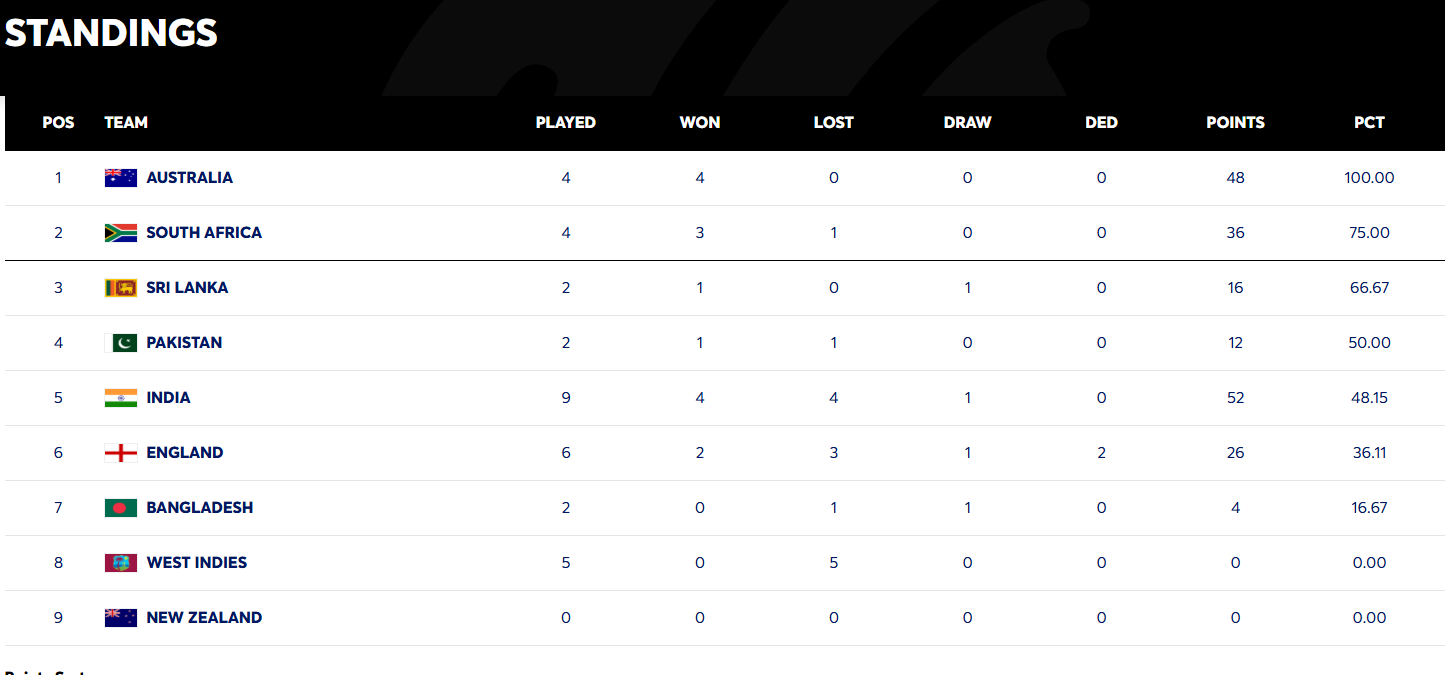 Latest and Breaking News on NDTV Latest and Breaking News on NDTV