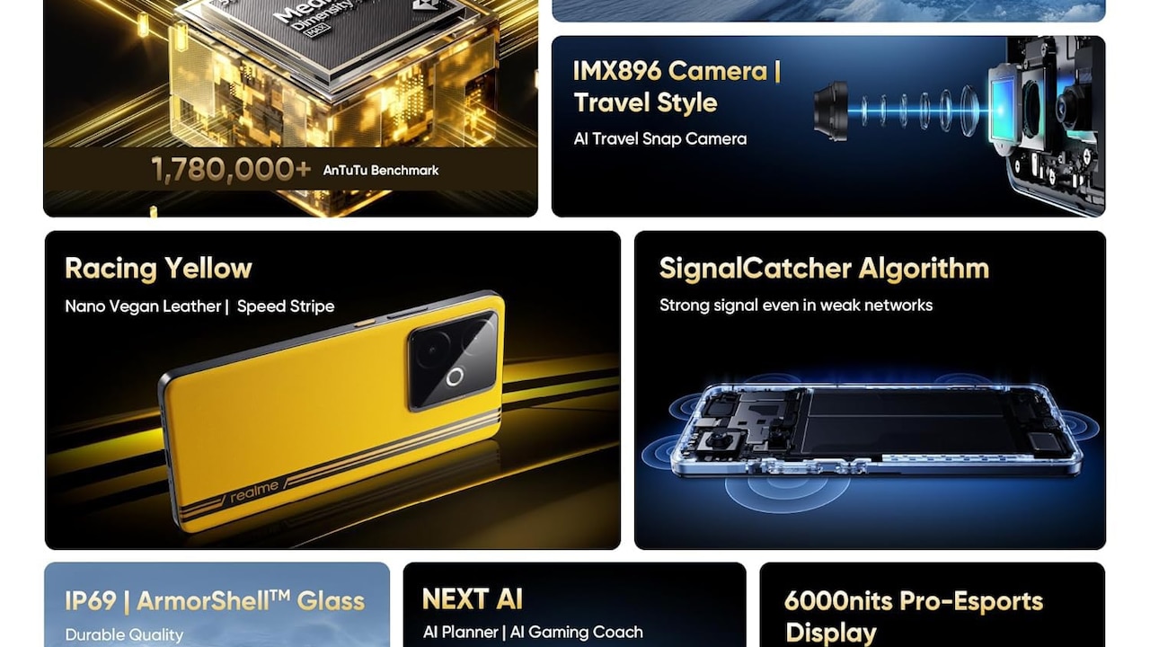 Realme GT 8 Pro Launch: Price, Full Specs, Camera Features and First Impressions