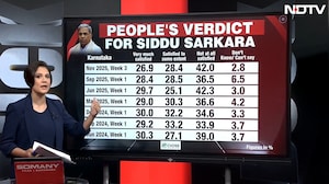 What Do People Really Think Of Karnataka's Government?