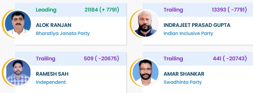 Latest and Breaking News on NDTV