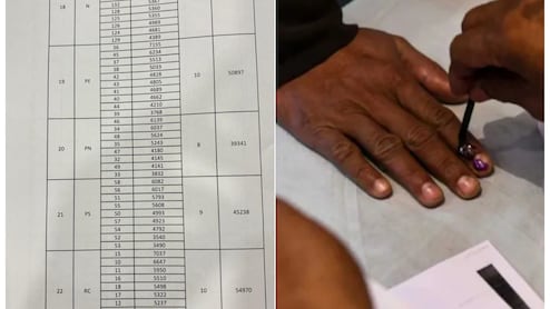 BMC की मतदाता सूची में 11 लाख से अधिक डबल वोटर्स के नाम, विपक्षी दलों ने उठाए थे सवाल