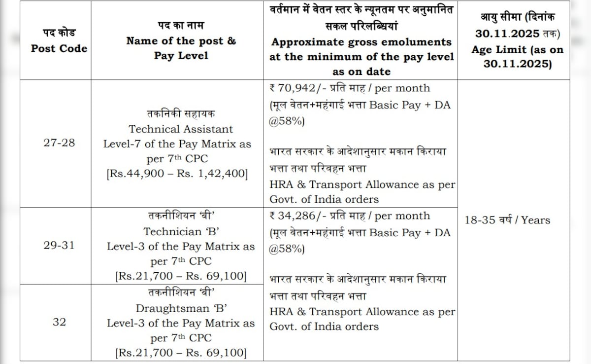 Latest and Breaking News on NDTV Latest and Breaking News on NDTV