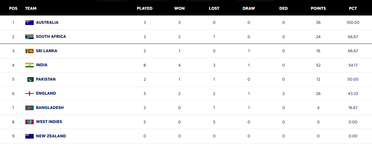 Latest and Breaking News on NDTV Latest and Breaking News on NDTV