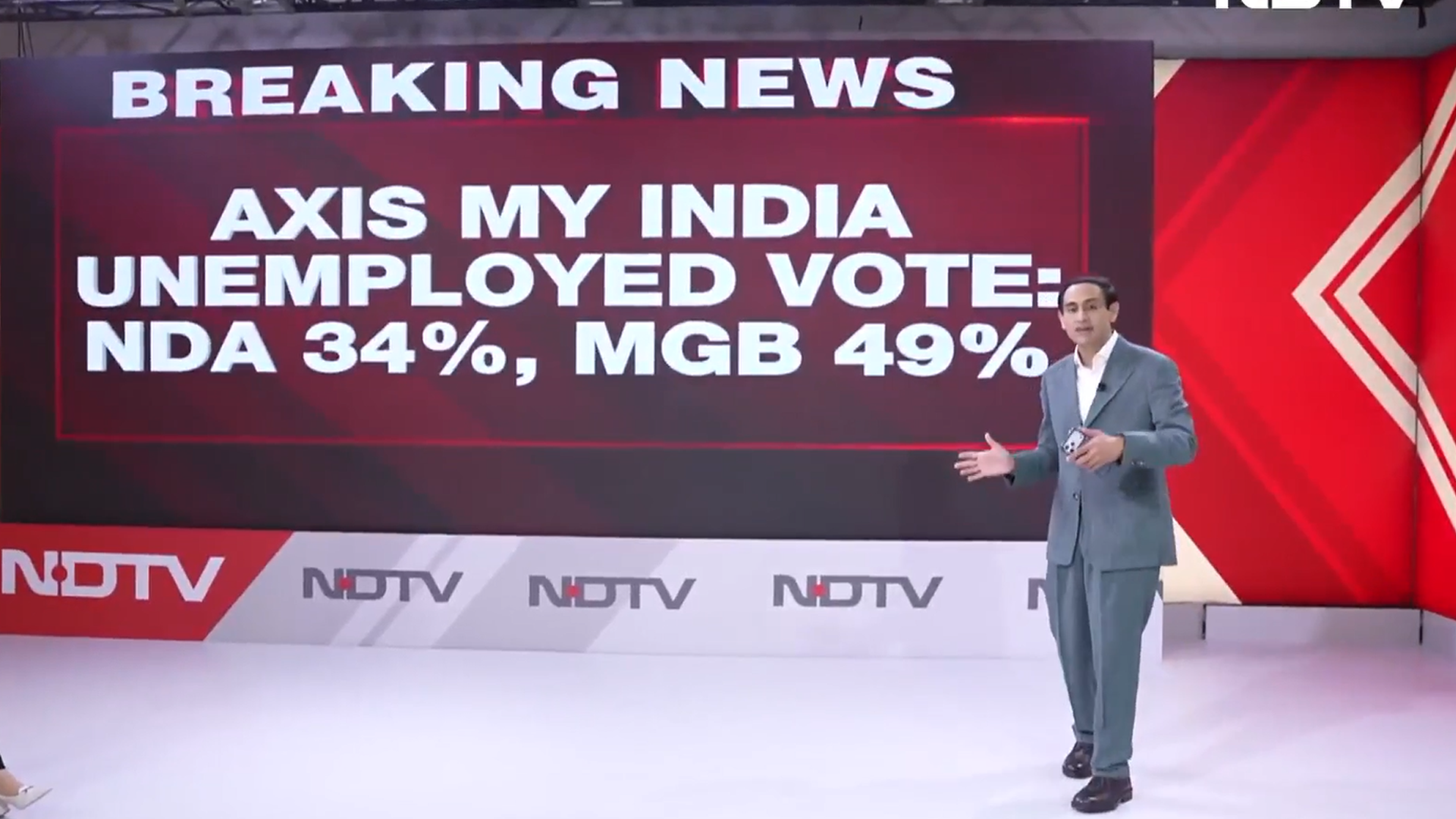 Axis My India Exit Poll: Unemployed Voters Prefer MGB Over NDA