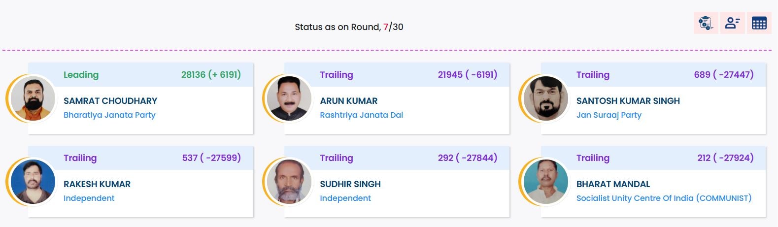 Latest and Breaking News on NDTV