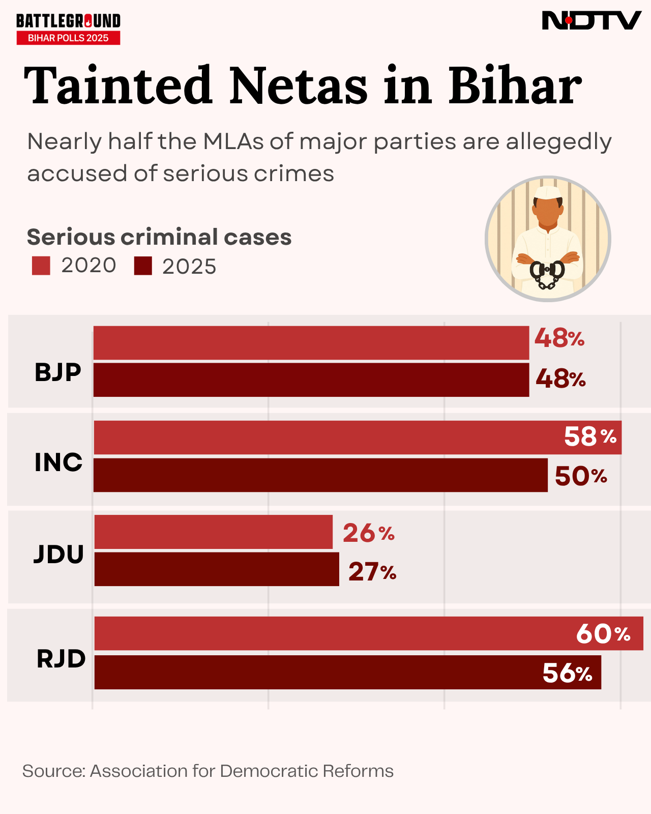 Latest and Breaking News on NDTV Latest and Breaking News on NDTV