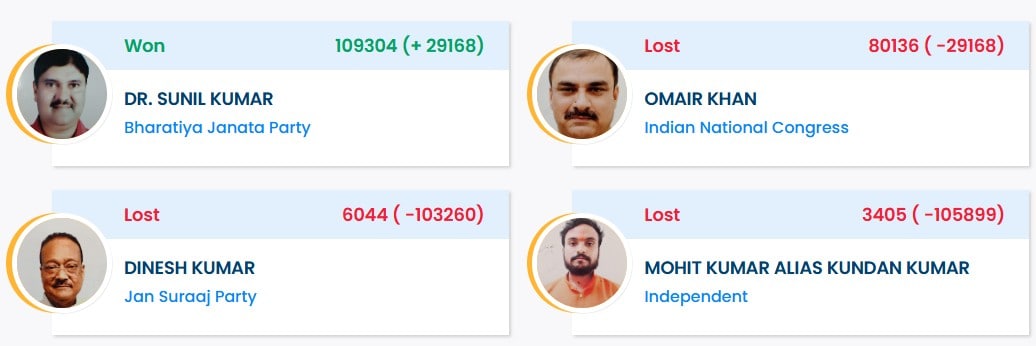 Latest and Breaking News on NDTV Latest and Breaking News on NDTV