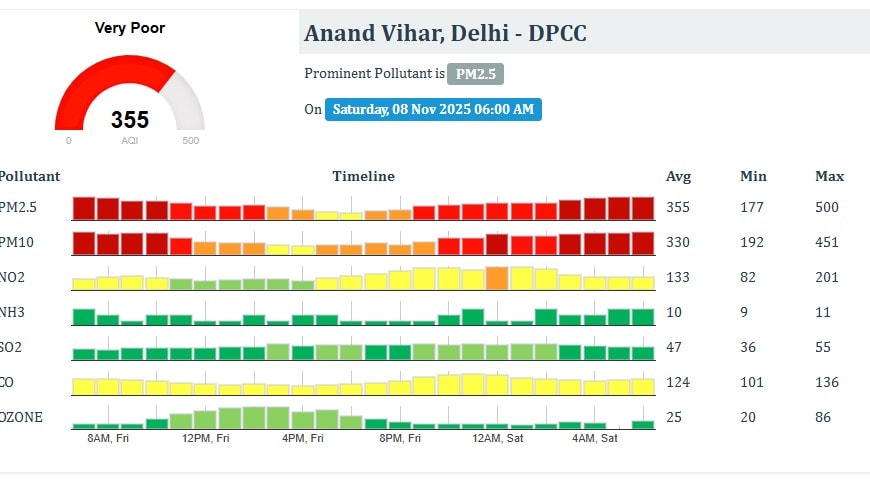 Latest and Breaking News on NDTV