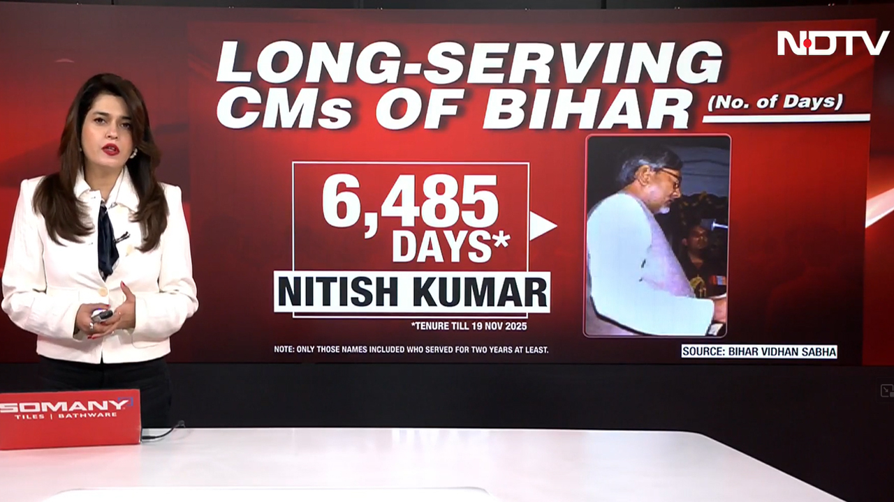 A Look At The Longest-Serving Chief Ministers Of Bihar