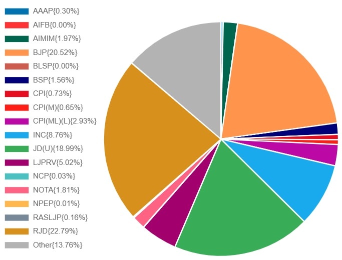 Latest and Breaking News on NDTV Latest and Breaking News on NDTV
