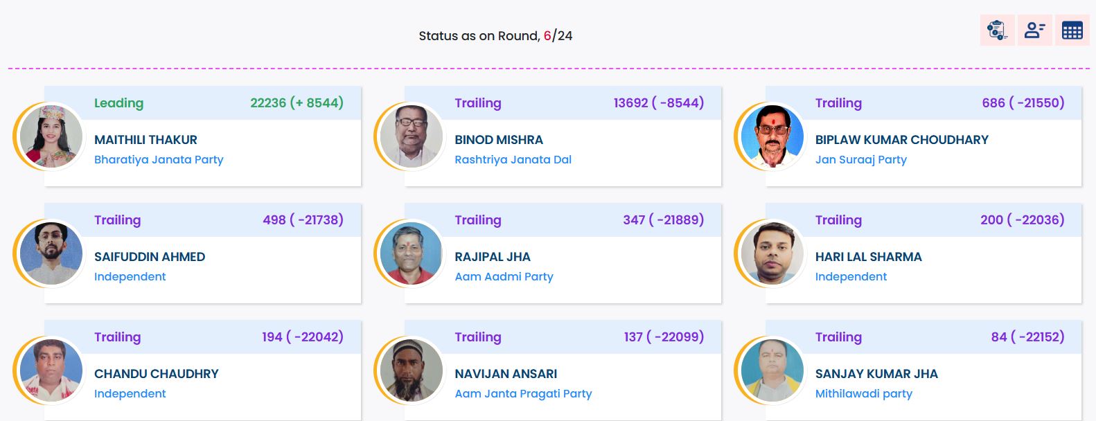 Latest and Breaking News on NDTV
