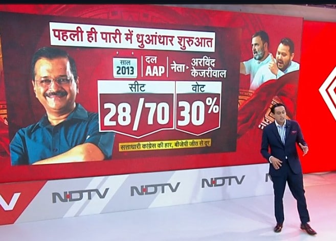 Latest and Breaking News on NDTV