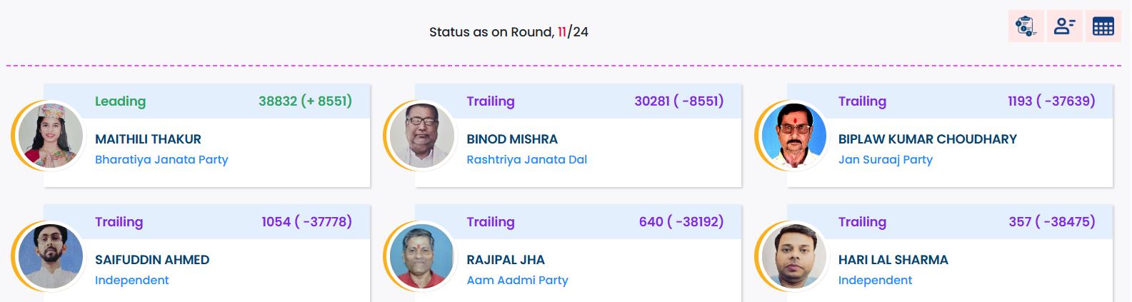 Latest and Breaking News on NDTV