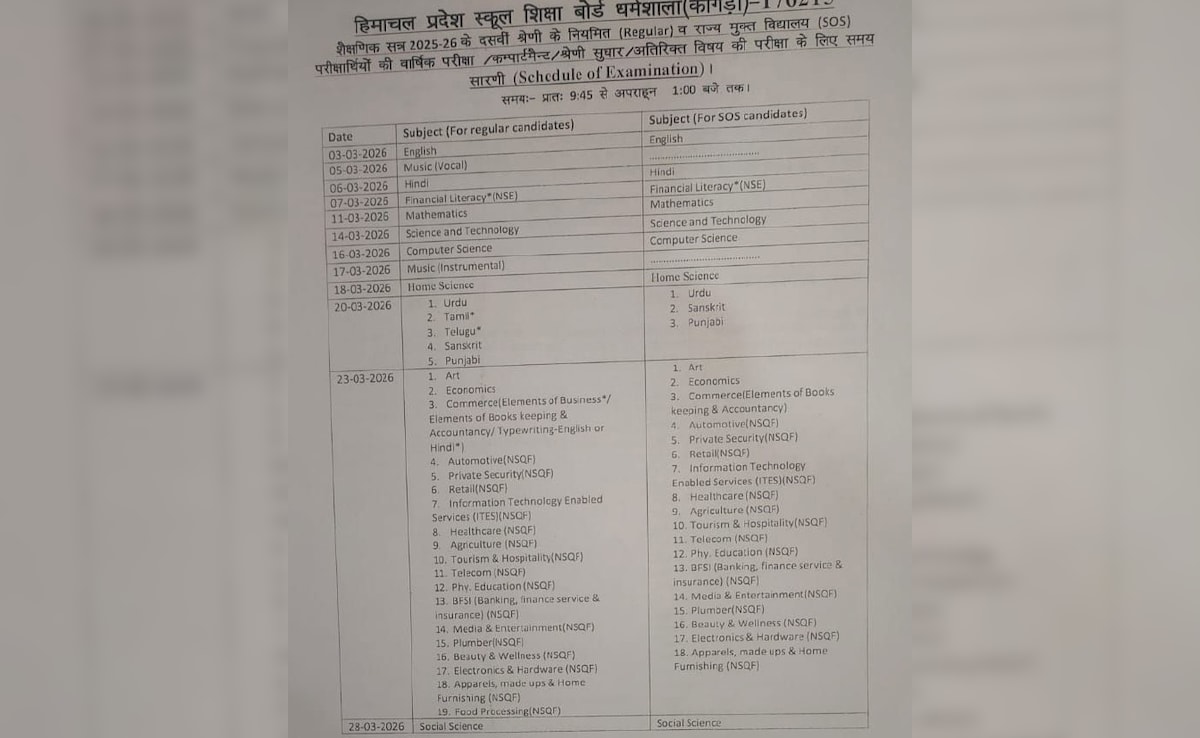 Latest and Breaking News on NDTV