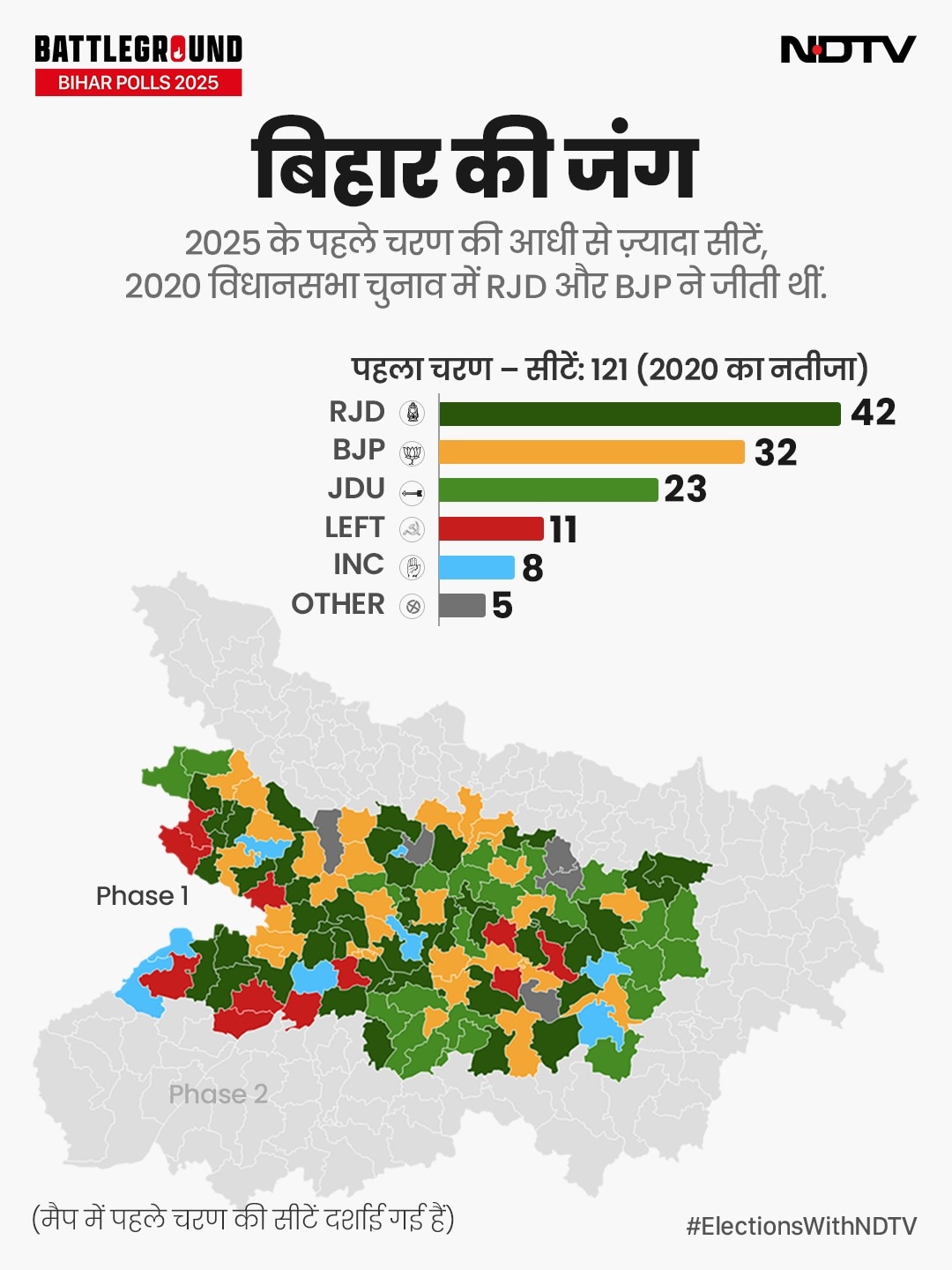 Latest and Breaking News on NDTV Latest and Breaking News on NDTV