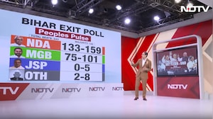 Big Win For NDA In Bihar, No Prashant Kishor Impact, Predicts Exit Poll