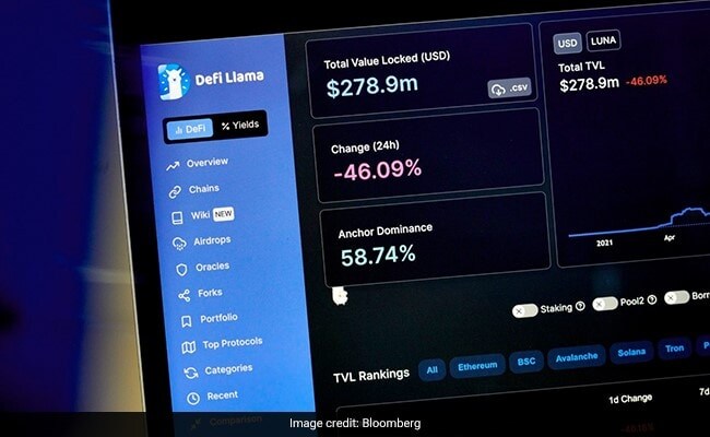 Crypto Tax Regime: Terra Investors In India Face Double Whammy
