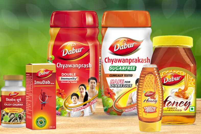 Moderation In Inflation Expected To Help Gross Margin Expansion: Dabur